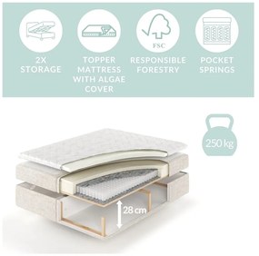 Jasnoszare łóżko boxspring ze schowkiem 200x200 cm Monpelli – Maison de Rêve