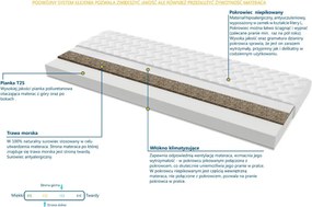 Materac Padwa Trawa - Rozmiar: 60x140 cm, Wysokość: 10 cm