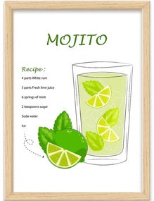 Obraz 40x55 cm Mojito – Wallity