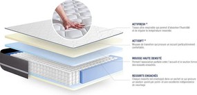 Materac Actiflex pur 120x200cm + zestaw podstawa lózka