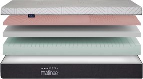 Materac piankowy Nach 180x200