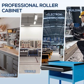 HOMCOM Skrzynka narzędziowa, wózek narzędziowy, 3 poziomy, 4 kółka, 82 cm x 35 cm x 76 cm, niebieski | Aosom PL