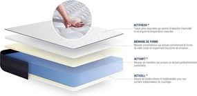 Materac Actimemo tech 180x200cm + zestaw podstawa lózka