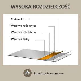 HOMCOM Dekoracyjne Lustro Ścienne, Design Vintage, 70 cm x 2,1 cm x 50 cm, Drewno Solidne, Naturalne