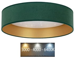 Brilagi - LED Plafon ściemnialny VELVET STAR LED/36W/230V śr. 55 cm