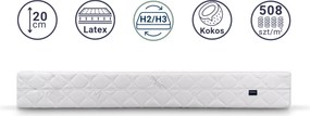 Materac multipocket Orel 150x200