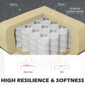 HOMCOM Sofa 2-osobowa, sofa tapicerowana o wyglądzie lnu, drewniana rama, do salonu i sypialni, 117 cm, szara