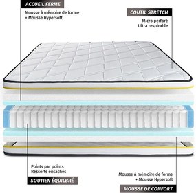 Materac FLEXY 130x190cm + zestaw podstawa lózka