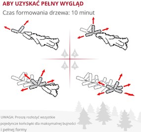 HOMCOM Sztuczna choinka, 150 cm z 1724 gałęziami, metalowa podstawa, Zielona | Aosom PL