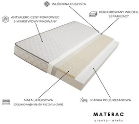Łóżko piętrowe BARTEK 180x80 sosna lakierowana drewniane KOCOT KIDS