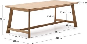 Stół z blatem w dekorze dębu 100x220 cm Idun – Kave Home