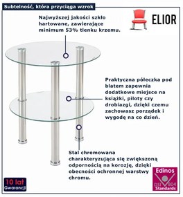Bezbarwna Okrągła Ława Szklana 140 Cm C0-B60
