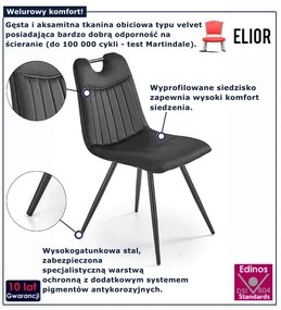 Czarne tapicerowane krzesło na metalowych nogach  B4-S02