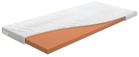 Miękki piankowy topper 140x200 cm – BENAB
