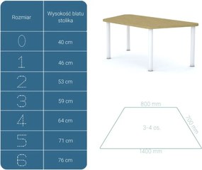 Stół szkolny Smart trapez 140x70 cm, rozmiar 4-6, blat dębowy / nogi białe
