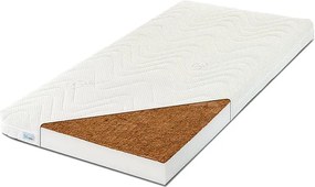 Dziecięcy materac kokosowy active 3x rimer 6x B9-R83