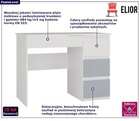 Prawostronne biurko młodzieżowe nowoczesne biały + niebieski - Arsa 3X