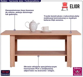 Prostokątna ława kawowa - Molden 12X