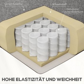 HOMCOM Fotel relaksacyjny z funkcją wstawania regulowane oparcie i podnóżek do 120 kg szary 66x90x96 cm | Aosom PL