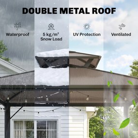 Outsunny Pawilon Grillowy 2,5 x 1,5 m, Wodoodporny Zadaszenie z Daszkiem z Poliwęglanu i Półkami, Brązowy | Aosom PL