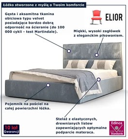 Niebieskie pikowane łóżko welurowe z pojemnikiem 5 rozmiarów D5-T55