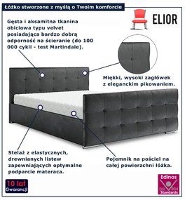 Ciemnoszare welurowe łóżko z pojemnikiem 5 rozmiarów B5-F51
