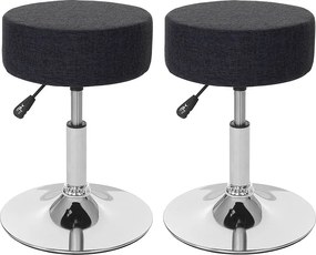 Zestaw 2 stołków MCW-C22,  tekstylny, ciemnoszary