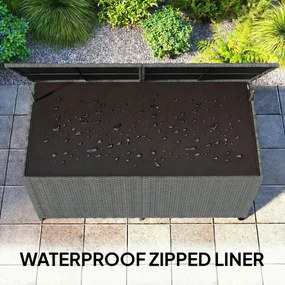 Outsunny Rattanowa skrzynia ogrodowa 650L wodoodporna, UV odporna, ze schowkiem, kółkami i pokrywą, 150 x 75 x 74 cm, ciemnoszara | Aosom PL