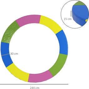 SPORTNOW Zamienny ochraniacz na krawędź trampoliny, wodoodporny, odporny na rozdarcia, Ø244 cm, kolorowy