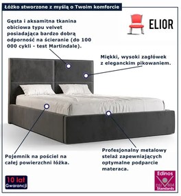 Ciemnoszare tapicerowane welurem łóżko z pojemnikiem 4 rozmiary P1-M71