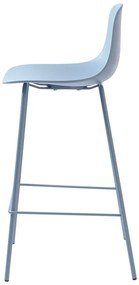 Jasnoniebieski plastikowy hoker 92,5 cm Whitby – Unique Furniture