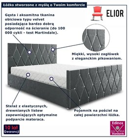 Szare łóżko tapicerowane z pikowanym zagłówkiem 5 rozmiarów D7-D83