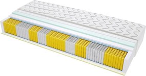 Materac BRAGA MULTIPOCKET - Rozmiar: 70x165 cm, Wysokość: 23 cm