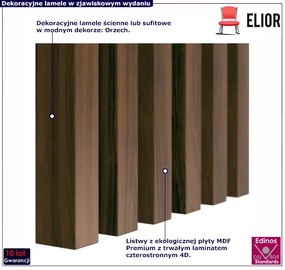 Lamele ścienne 12 szt. orzech K9-P33