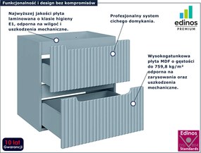 Niebieska szafka pod umywalkę z szufladami - Arvessi 4X