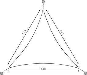 Trójkątny żagiel przeciwsłoneczny tarasowy 192G - 5x5x5 m, szary