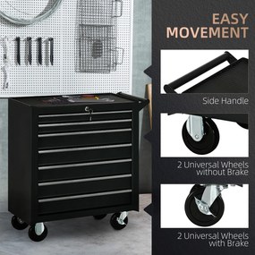 DURHAND Wózek narzędziowy, 2 małe i 5 dużych szuflad, stal, do 150 kg, 69 x 33 x 75 cm, czerwony | Aosom PL