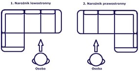 Tapicerowany narożnik rozkładany L5-Z18