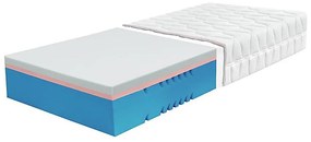 Materac PLATON 100x200 cm