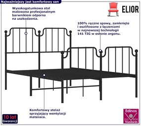 Czarne metalowe łóżko industrialne 120x200cm - Onex