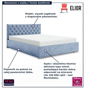 Błękitne welurowe łóżko glamour 6 rozmiarów D2-K89