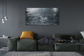 Duży obraz na płótnie Dynamika Kropli Wody