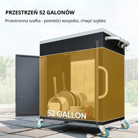 Homcom Wózek do grillowania - wózek na grill, mały wózek na grill, duży wózek na grill, wózek na grill dla ogrodu, Stal Szlachetna Czarny | Aosom PL