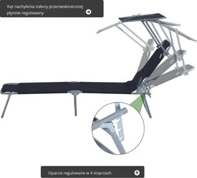 Outsunny Leżak ogrodowy składany z daszkiem przeciwsłonecznym idealny na plażę czarny 187x58x36 cm | Aosom PL