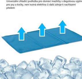 GARTHEN Torba dla psa z podkładką chłodzącą, 50 x 59 x 37 cm