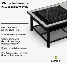 Blumfeldt Merano Avanzato L, misa paleniskowa 3 w 1