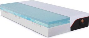 Materac piankowy Mlily Supreme 27cm 90x200 cm