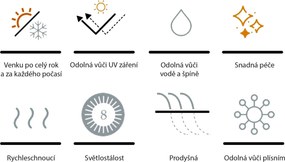 Doppler Narożna sofa Deluxe Lika-Tex z pufem