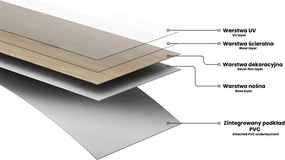Mexen Beaver Creek panele winylowe 1227 x 187 mm LVT Dryback 2,5 mm, podkład PVC, 4 V-Fuga, Dąb - F1302-1227-187-255-4V1-01