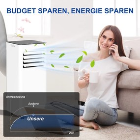 HOMCOM 3-w-1 Klimatyzacja, Wentylator z Wyświetlaczem LED, Zmywalnym Filtrem, Timerem, Biała